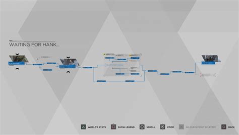 detroit become human waiting for hank flowchart|Chapter Flowcharts .